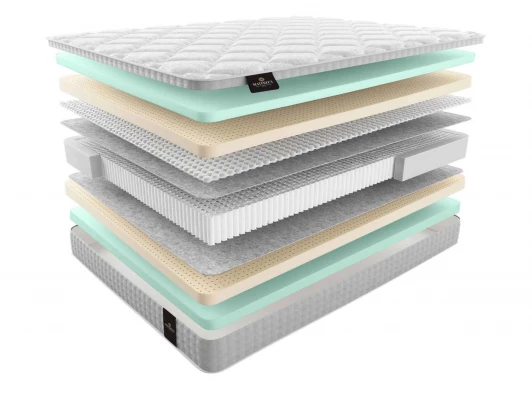 Матрас Materlux Mastiano Матрас Materlux Mastiano