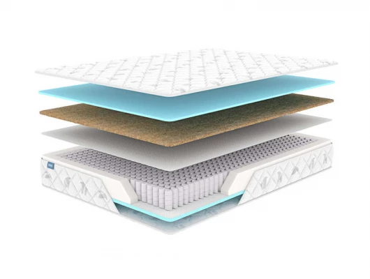 Матрас Димакс Оптима 500 Микс