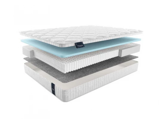 Матрас Materlux Aventino Multi Матрас Materlux Aventino Multi