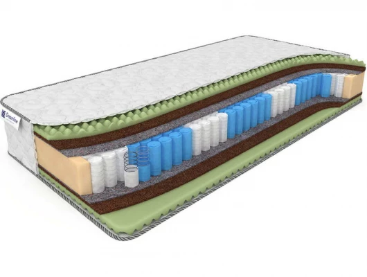 Матрас Dreamline Ergo Foam Smart Zone