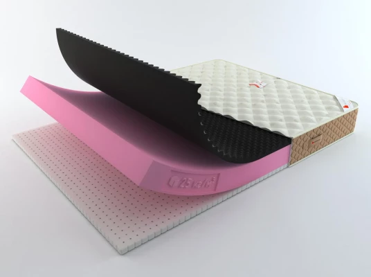 Матрас Rollmatratze Gregory Wind