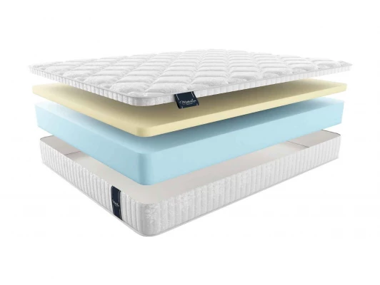 Матрас Materlux Paola