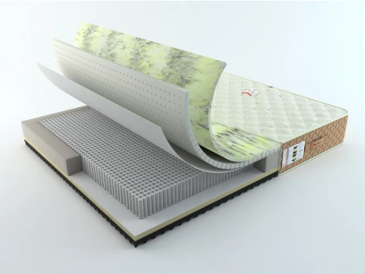 Матрас Rollmatratze Feder 1000 TL/PL