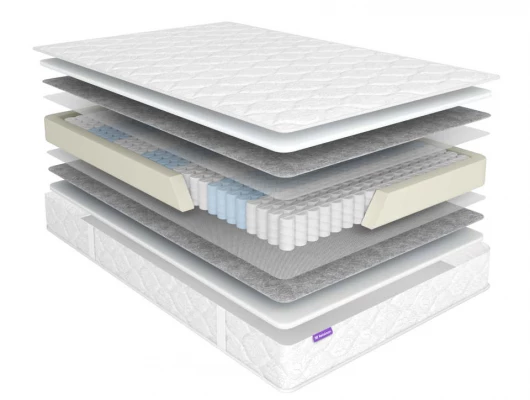 Матрас Relaksan Премьер