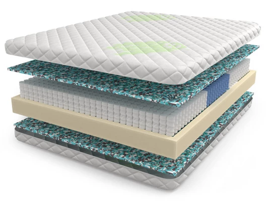 Матрас Mr.Mattress Ocean