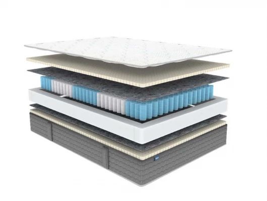 Матрас Димакс ОК Софт