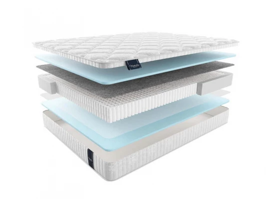 Матрас Materlux Penola Multi