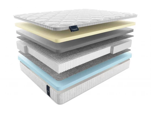 Матрас Materlux Varedo