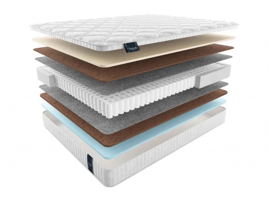 Матрас Materlux Amour maxi