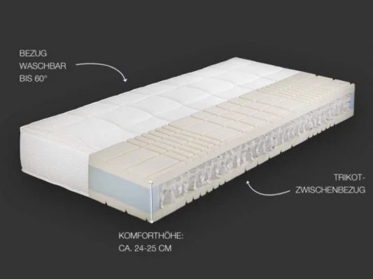 Матрас Hemafa Emotion TFK