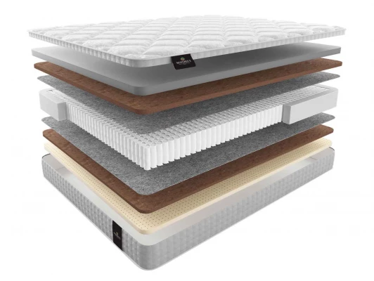 Матрас Materlux Griante