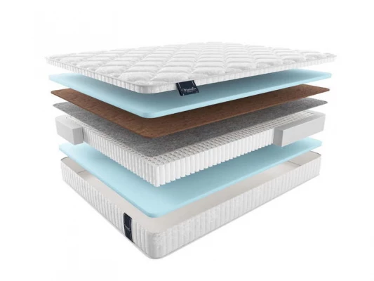 Матрас Materlux Palmela Multi