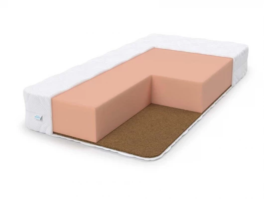 Детский матрас Lonax Baby ППУ14-Cocos жаккард