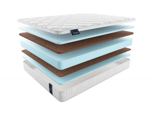 Матрас Materlux Solare