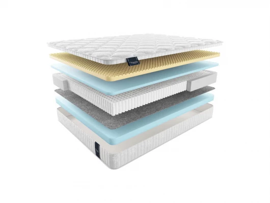 Матрас Materlux Gioia