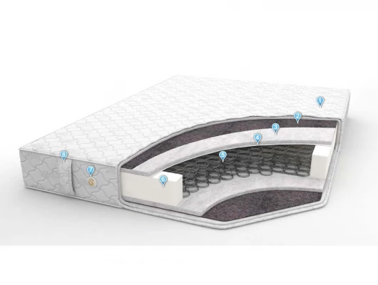 Матрас Велес Арт Status/Статус