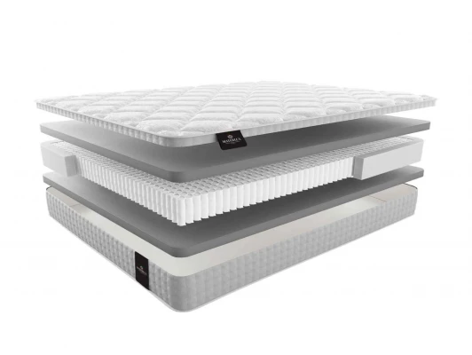 Матрас Materlux Bormida