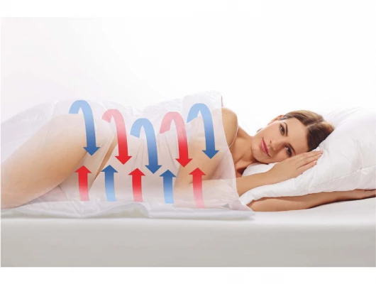 Одеяло Hefel Outlast® & Maize Всесезонное