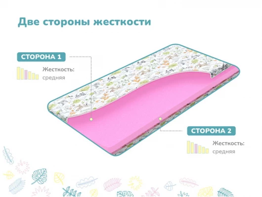 Детский матрас Димакс Дремушка лайт х/б