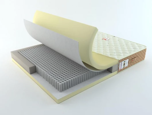 Матрас Rollmatratze Feder 500 PP/PP Матрас Rollmatratze Feder 500 PP/PP