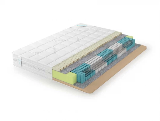 Матрас Lonax Memory-Latex S1000 5 Zone