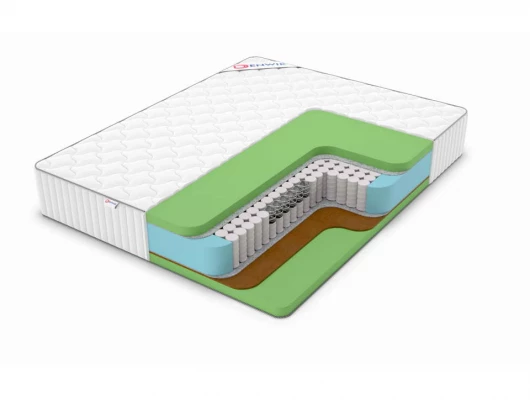 Матрас Denwir Classic balance foam plus TFK