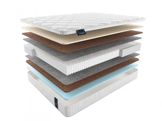 Матрас Materlux Dornes Multi