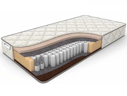 Матрас Dreamline Memory Dream TFK