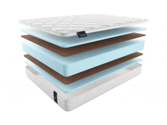 Матрас Materlux Sempre