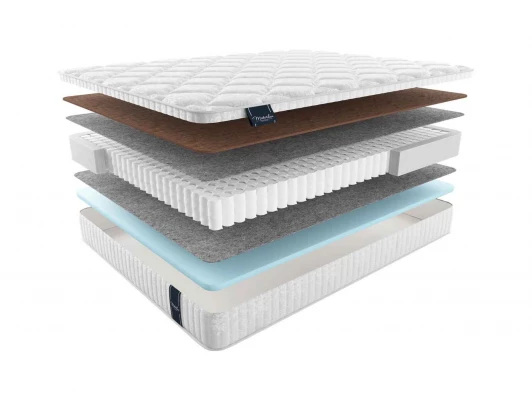 Матрас Materlux Toskana multi