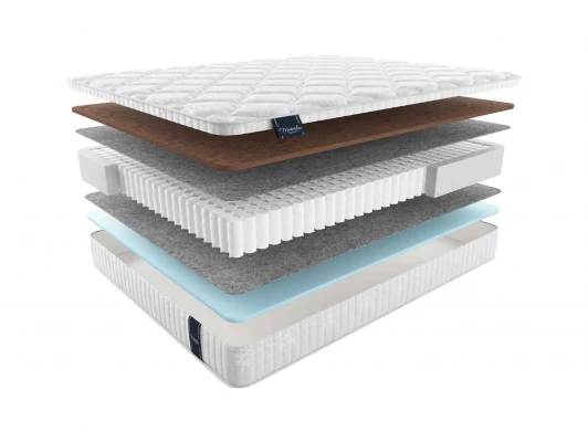 Матрас Materlux Spring comfort multi