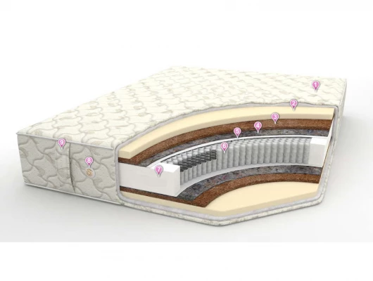 Матрас Велес Арт Trio/Трио