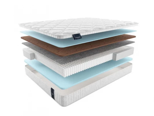 Матрас Materlux Sandin Multi