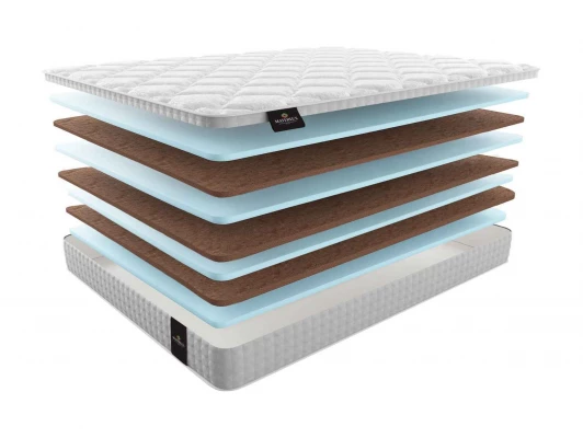 Матрас Materlux Dolce Матрас Materlux Dolce