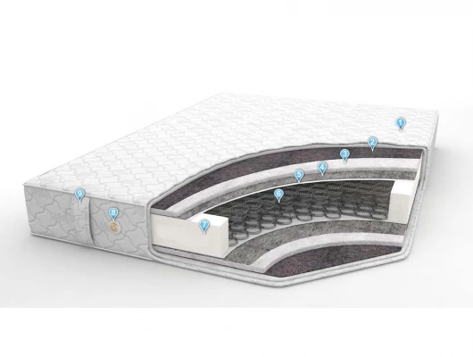 Матрас Велес Арт Status plus/Статус плюс