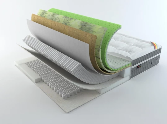 Матрас Rollmatratze Benedikt