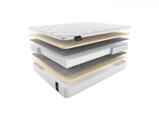 Матрас Materlux London
