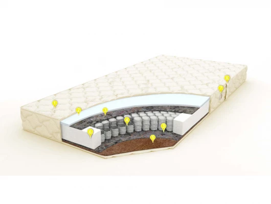 Детский матрас Велес Арт Sonya/Соня