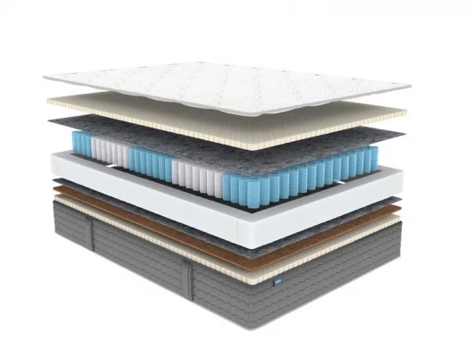 Матрас Димакс ОК Медиум софт Матрас Димакс ОК Медиум софт