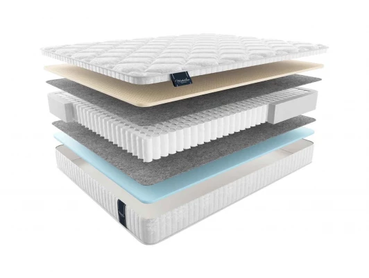 Матрас Materlux Ecologic dream multi