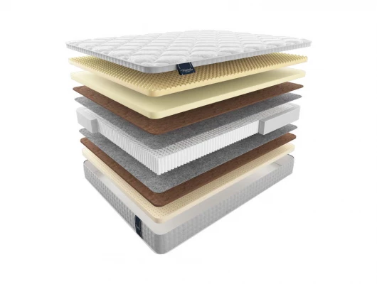 Матрас Materlux Monika