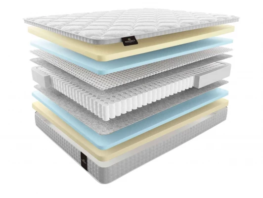 Матрас Materlux Verdellino