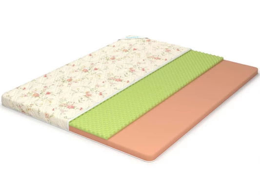 Наматрасник топпер Lonax LX Relax ППУ 8 поликоттон