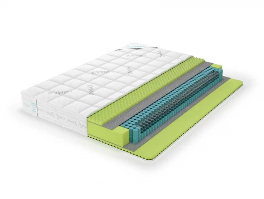 Матрас Lonax Relax ППУ S1000 Матрас Lonax Relax ППУ S1000