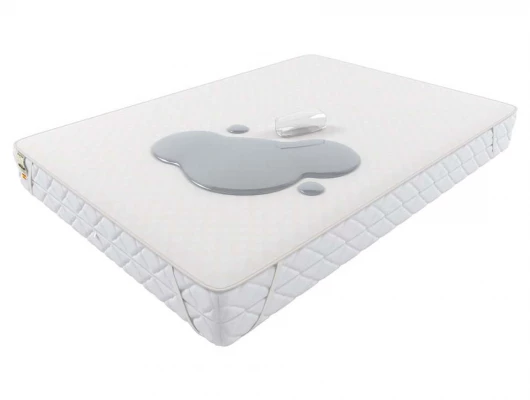 Наматрасник Terry