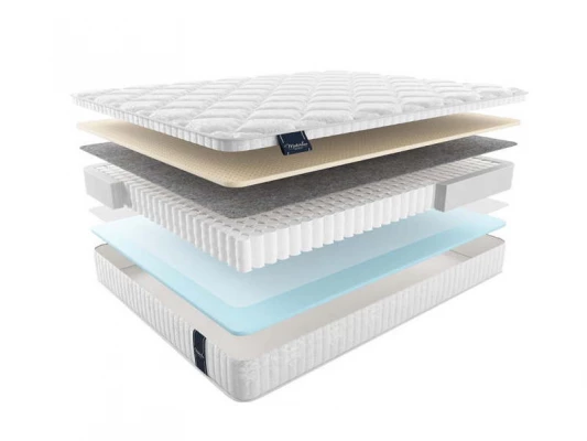 Матрас Materlux Redcliffe