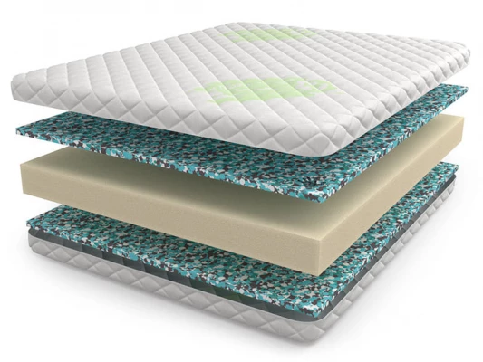 Матрас Mr.Mattress Ocean XL