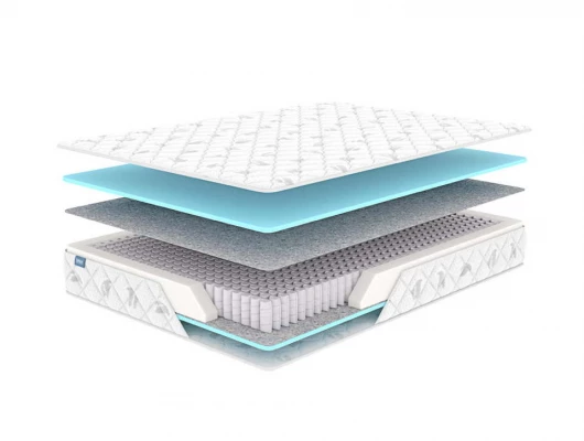 Матрас Димакс Оптима Мультипакет