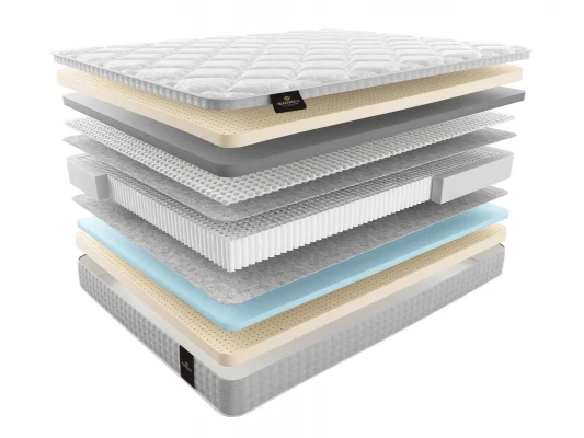 Матрас Materlux Bussolengo