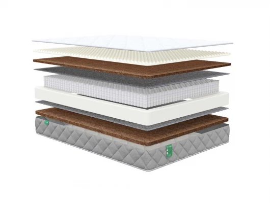 Матрас Sleeptek Relax S1000